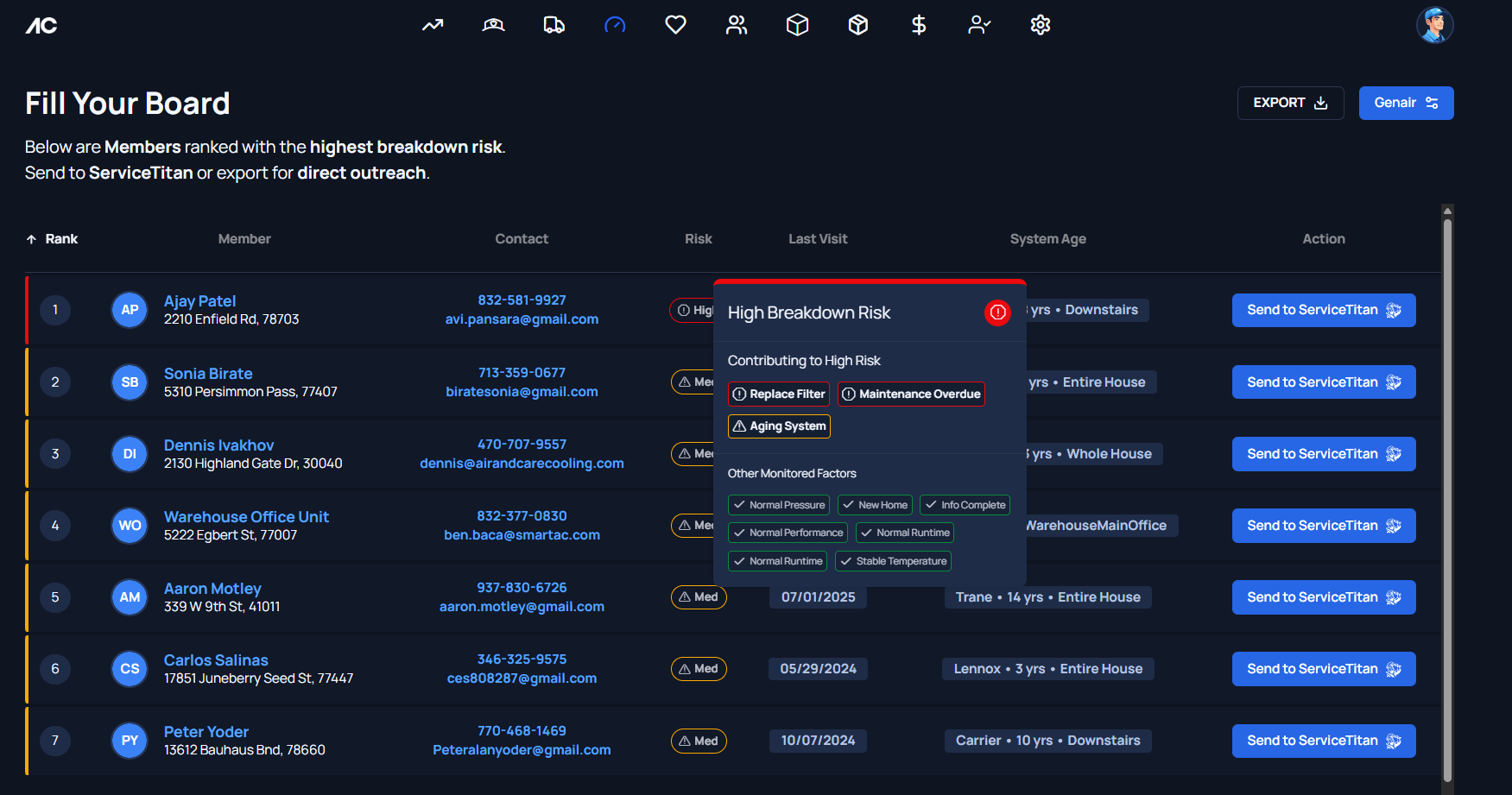 fillyourboardimage_riskshowing